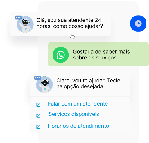 CRM integrado ao WhatsApp Atendimento automatizado 2