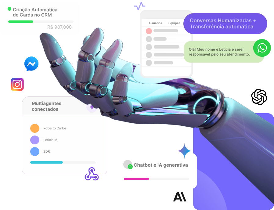 Tenha um agente com IA